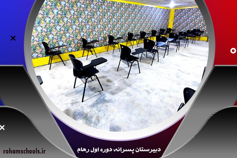 دبیرستان پسرانه دوره اول رهام